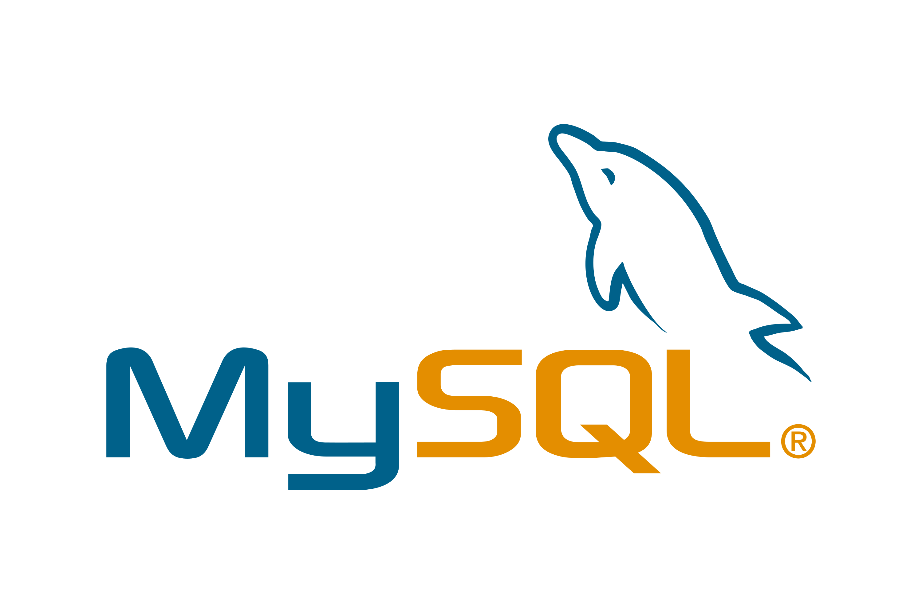 WordPress MySQL Database 
